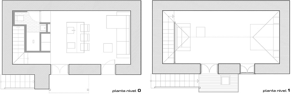 Plano de La Casa